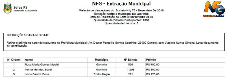 NOTA PREMIADA DEZEMBRO