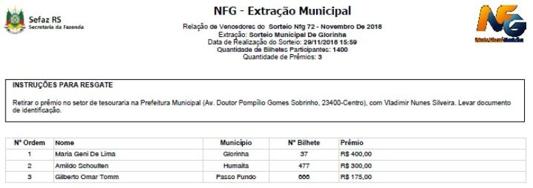 NOTA PREMIADA NOVEMBRO