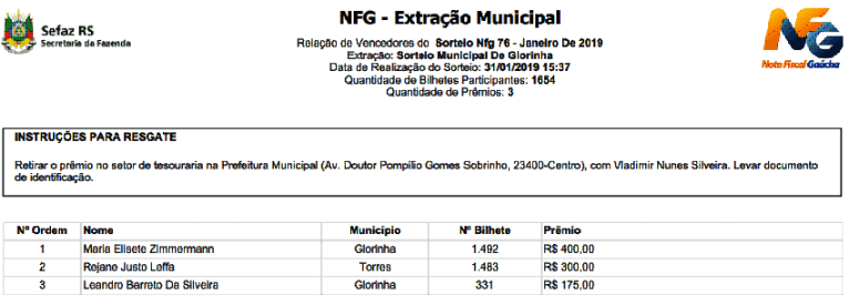 nota